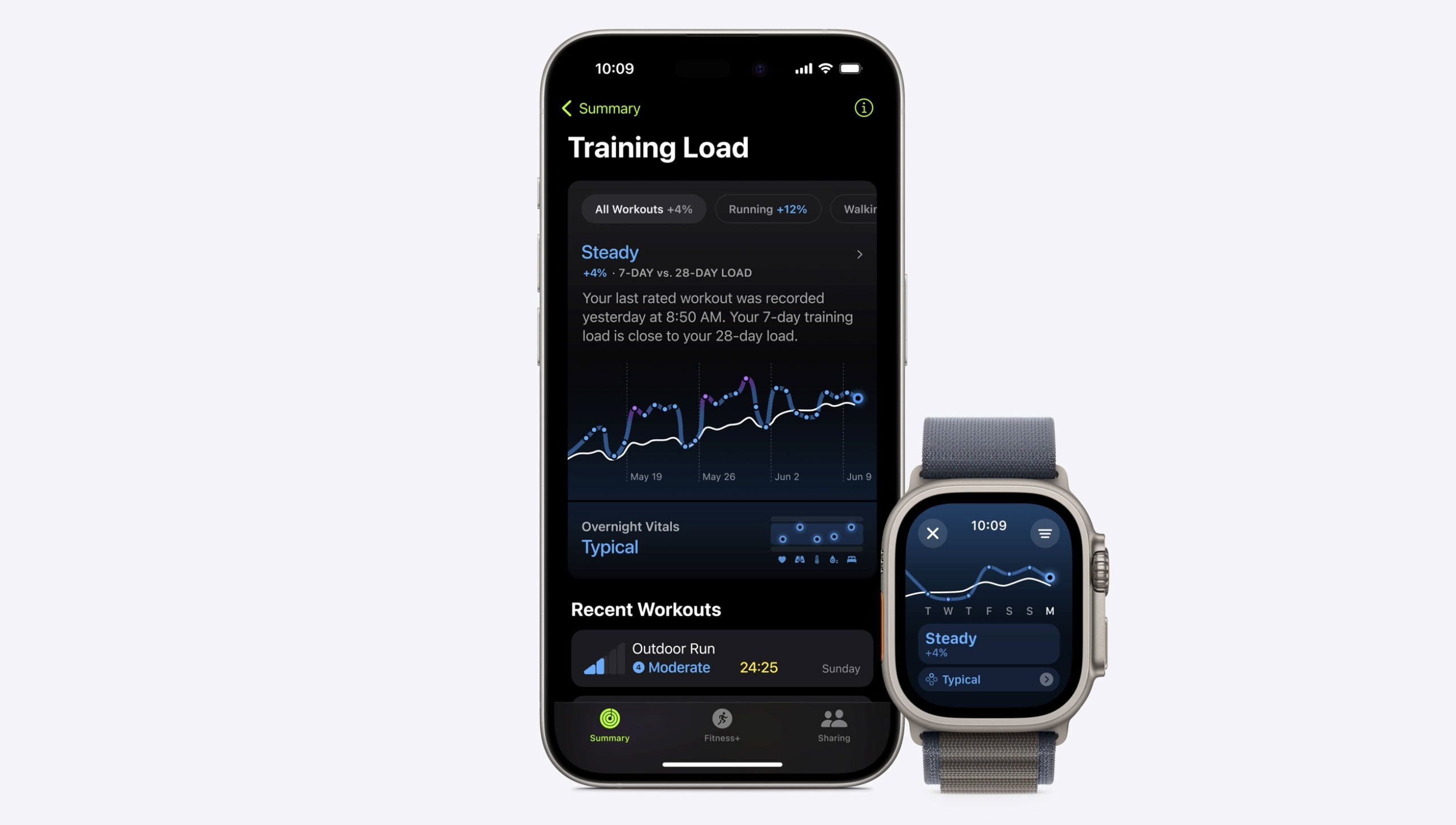 The new Training Load feature in watchOS 11